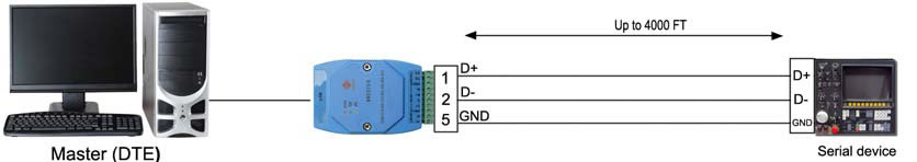db9 connector for rs485